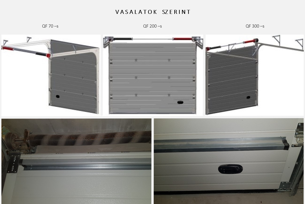 lakossági szekcionált garázskapu függőleges oldalt működtetésű kapu hőszigetelt kapulapok zártcellás PU habbal kitöltött panelek ujj becsípődés benyúlás elleni védelem 10 évre kiterjeszthető kapugarancia nem zuhan le rugótöréskor maximális védelem egyedi kapuméretek sima bordázott felület ugrókódos távnyitó QF70 QF200 QF300 erősített vasalat